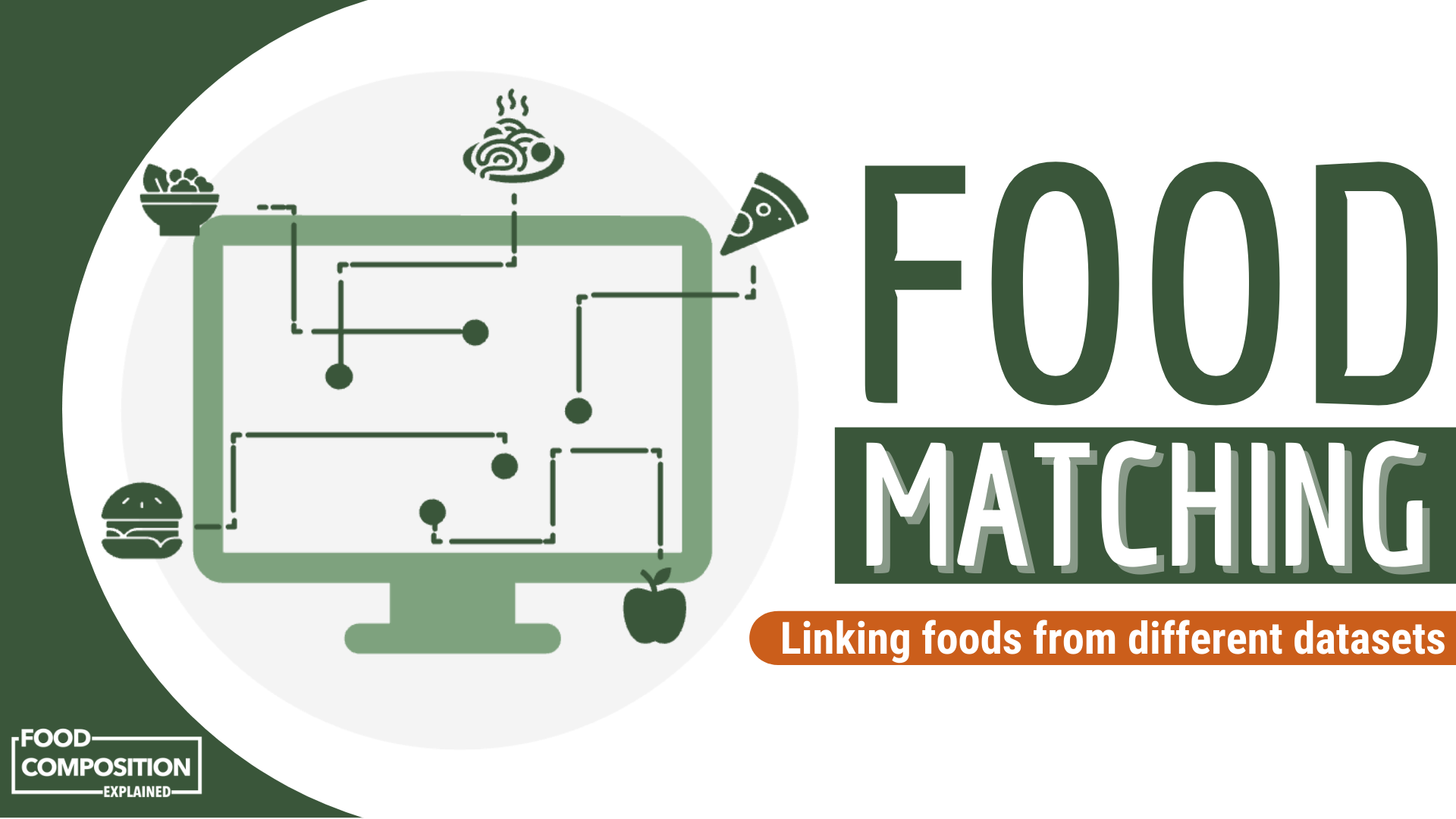 info food