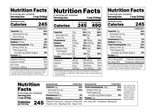 food information